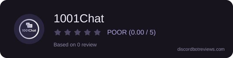 Rating widget preview for 1001Chat