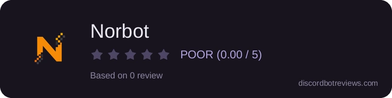 Rating