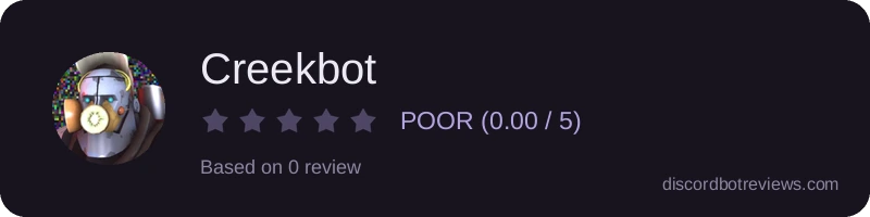 Rating