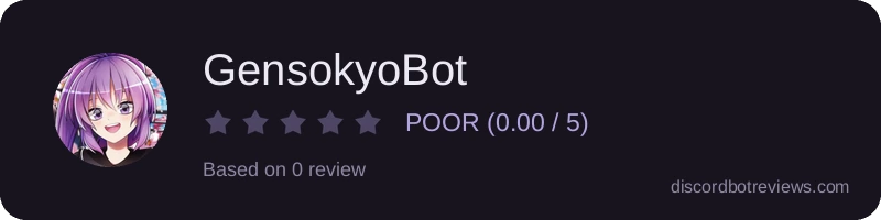 Rating widget preview for GensokyoBot
