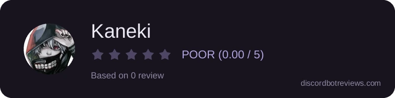Rating