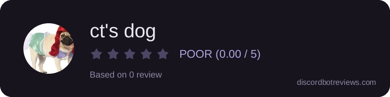 Rating widget preview for ct's dog