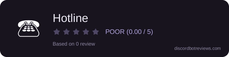 Rating widget preview for Hotline