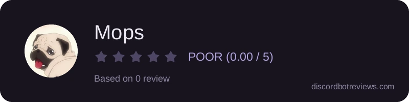 Rating