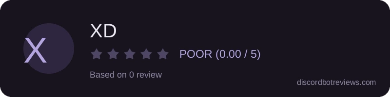 Rating widget preview for XD