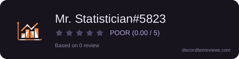 Rating widget preview for Mr. Statistician#5823