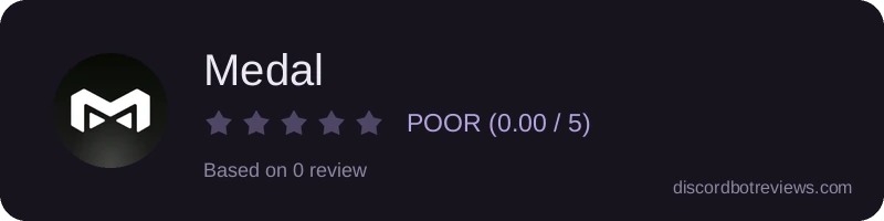 Rating