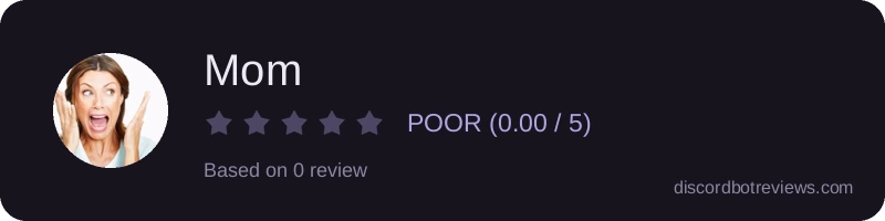 Rating