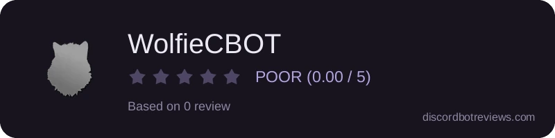Rating widget preview for WolfieCBOT