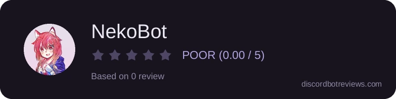 Rating