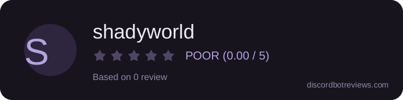 Rating