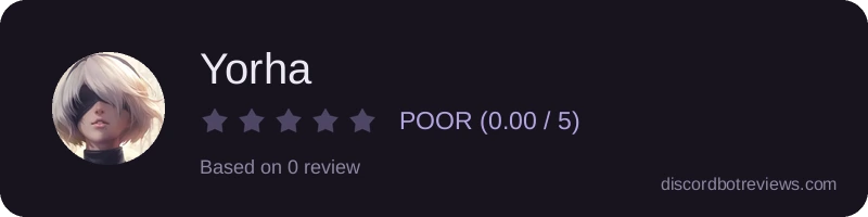 Rating