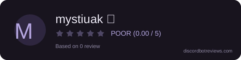 Rating widget preview for mystiuak 💎