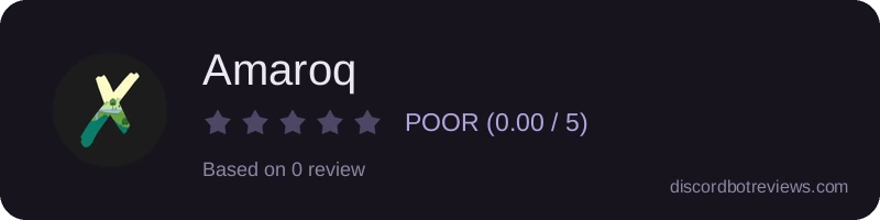 Rating