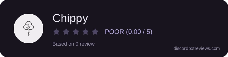Rating widget preview for Chippy