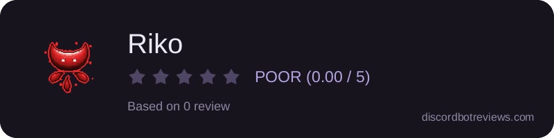 Rating widget preview for Riko