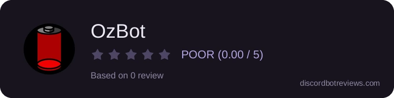 Rating