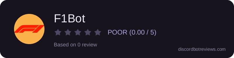 Rating widget preview for F1Bot