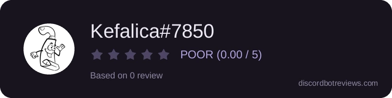 Rating