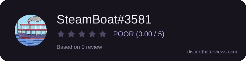 Rating widget preview for SteamBoat#3581