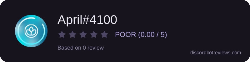 Rating