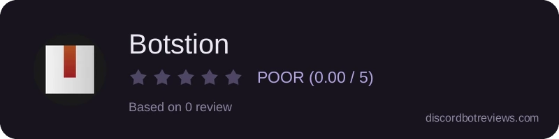 Rating widget preview for Botstion