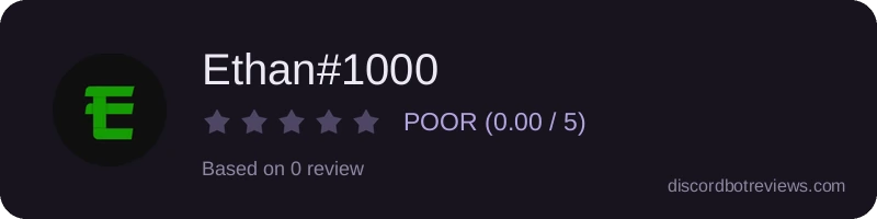 Rating