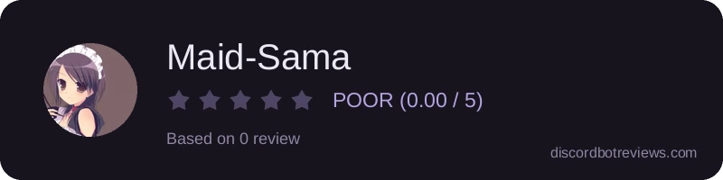 Rating widget preview for Maid-Sama