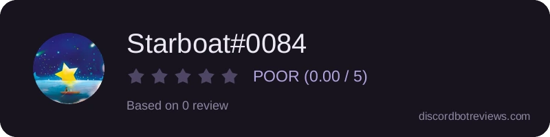 Rating widget preview for Starboat#0084