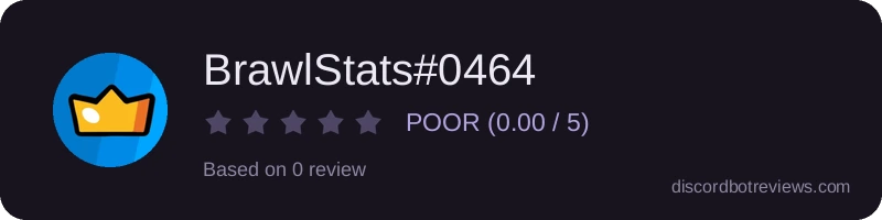 Rating widget preview for BrawlStats#0464