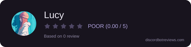 Rating