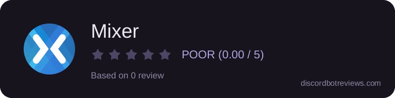 Rating