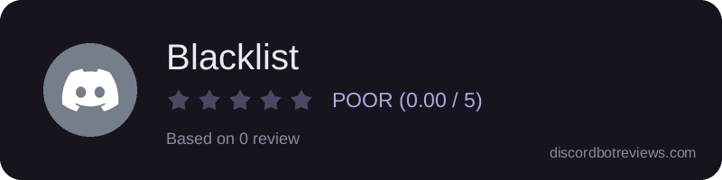 Rating