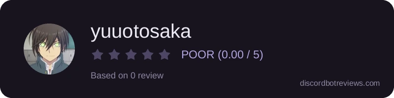 Rating