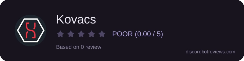 Rating