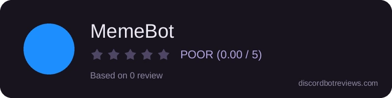 Rating widget preview for MemeBot