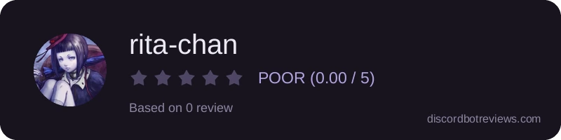 Rating