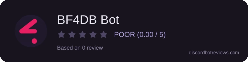 Rating widget preview for BF4DB Bot