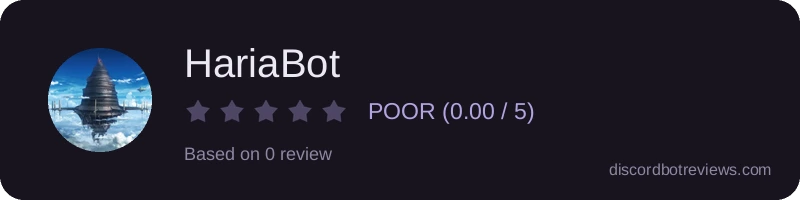 Rating widget preview for HariaBot