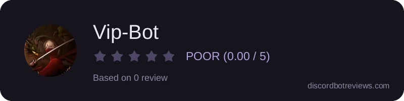 Rating widget preview for Vip-Bot