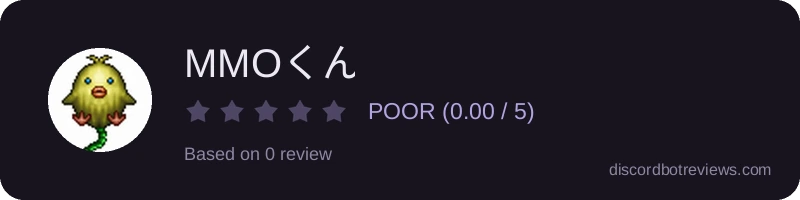 Rating