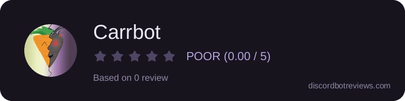Rating banner for Carrbot