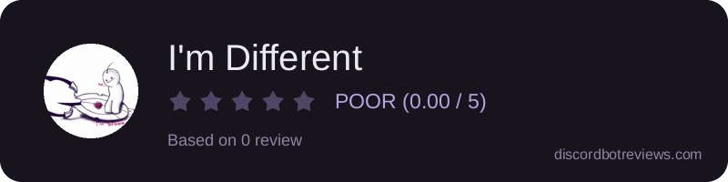 Rating widget preview for I'm Different