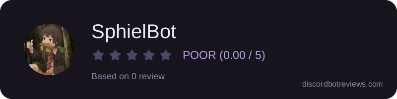 Rating
