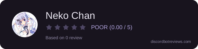 Rating