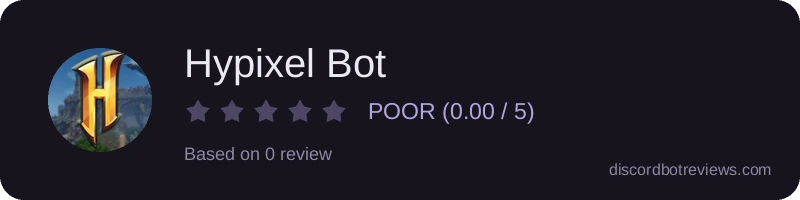 Rating