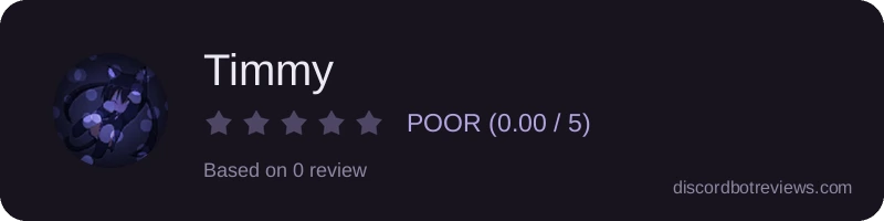 Rating