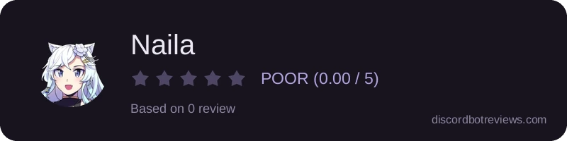 Rating widget preview for Naila