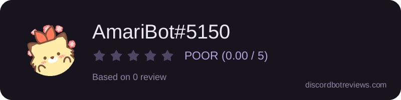 Rating