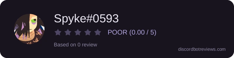 Rating widget preview for Spyke#0593